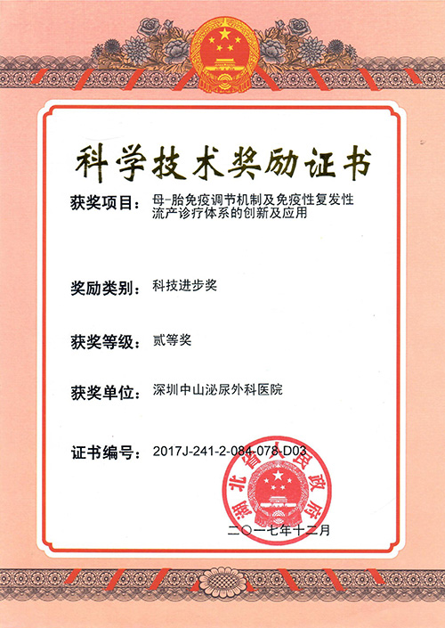 湖北省科技进步二等奖 （单位）