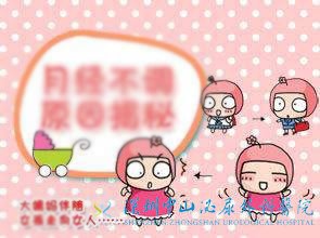 巧克力囊肿严重吗