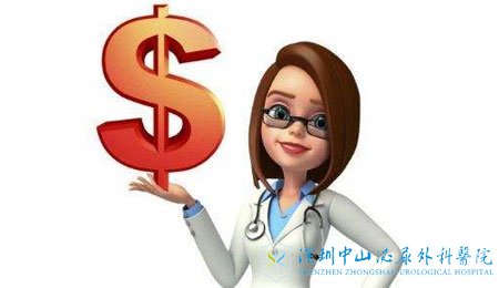 2019年试管婴儿价格