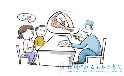 怎样判断是多囊,会影响到生宝宝吗