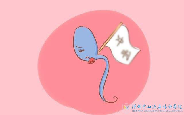 卵巢多囊症症状会不会很严重呢