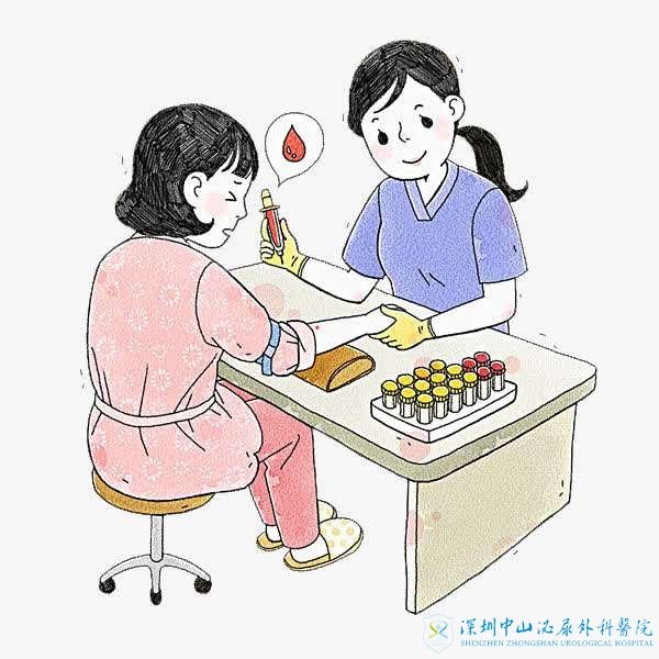 该怎么才能确诊为多囊卵巢呢