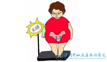 多囊卵巢综合征