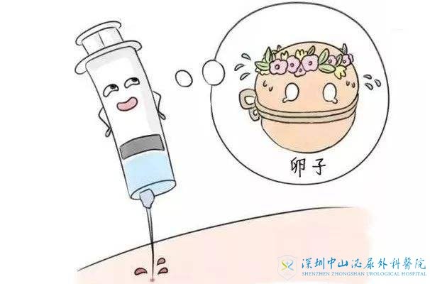 进行促排卵的治疗之后就能做试管了吗