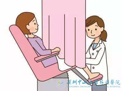 明天就要做阴道B超了需要憋尿吗