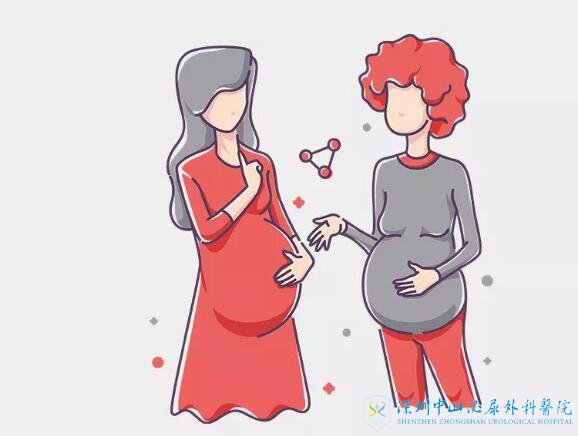 我们想去深圳中泌试管了如何才能让好孕早日降临